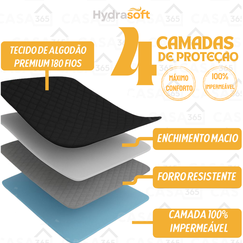 [COMPRE 1, LEVE 3] Acqua Soft - Jogo de Cama Impermeável Premium – Capa + 2 Fronhas